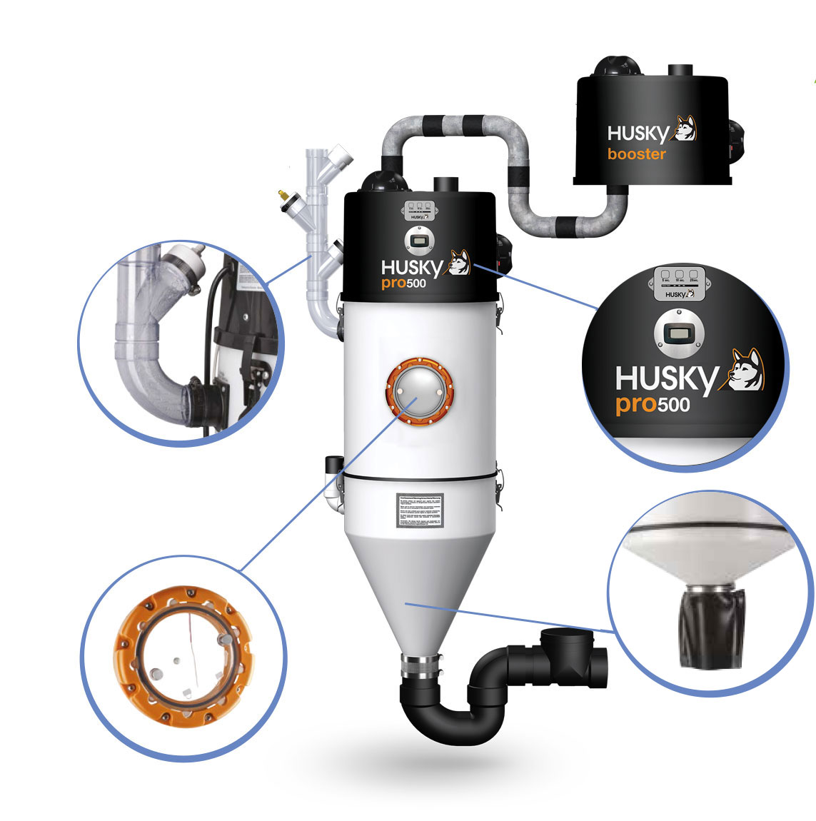 Silnik BOOSTER do odkurzaczy centralnych HUSKY PRO AUTOMATIC - obrazek 2