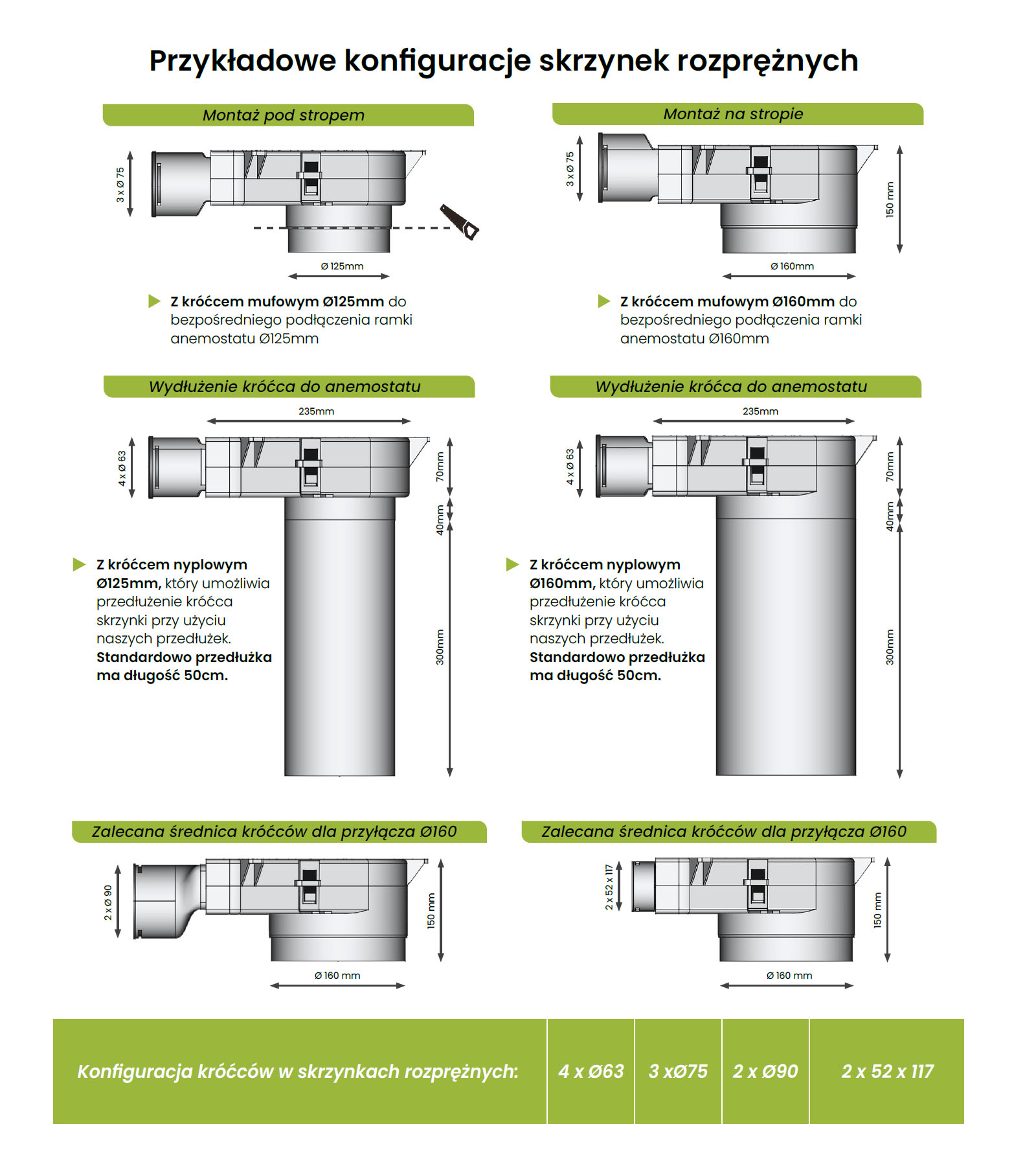 Opis skrzynek rozprężnych