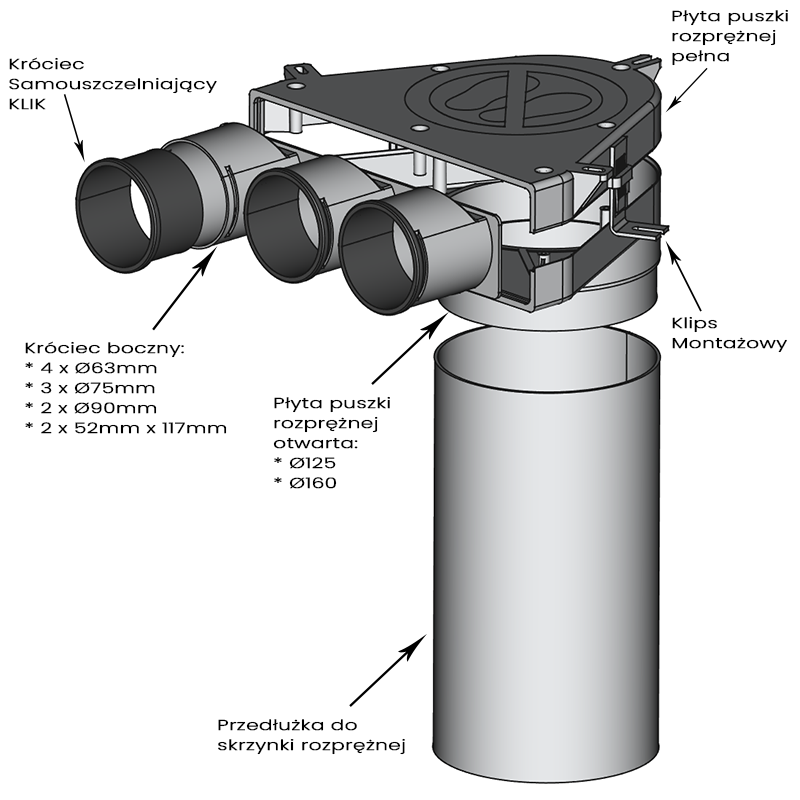 Klips montażowy TopFlex - obrazek 2