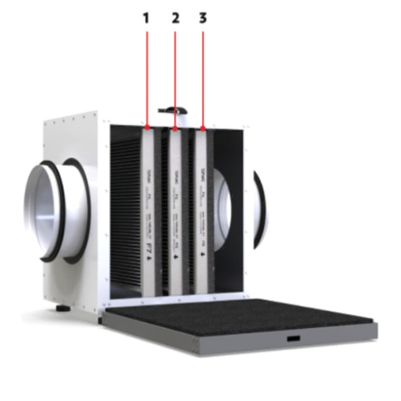 Filtr kanałowy CLEAN AIR TOP do centrali wentylacyjnych TopVac VEN/VCF/HCF/FCF/U - obrazek 3